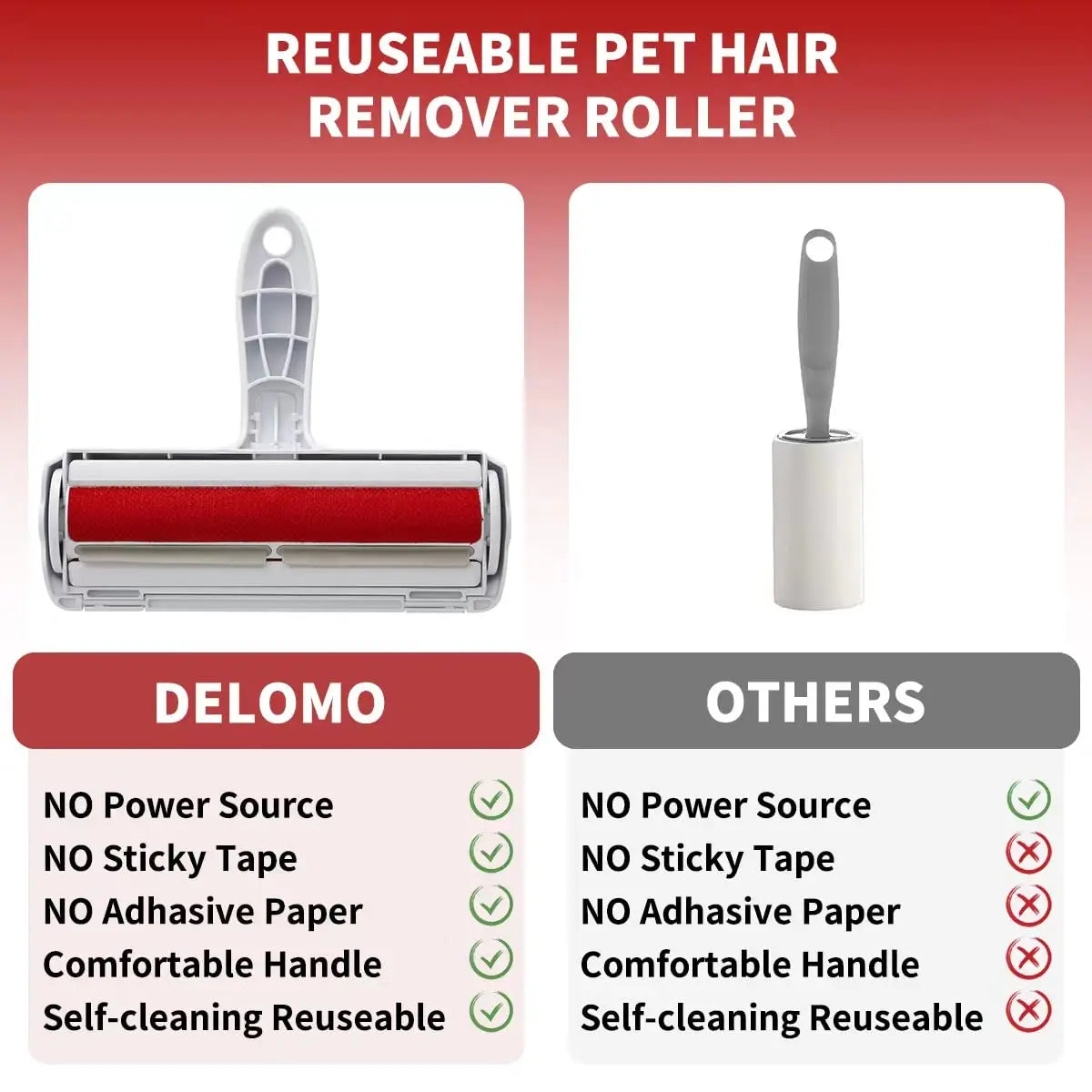 The Fur Eraser -- Self-Cleaning Pet Hair Roller